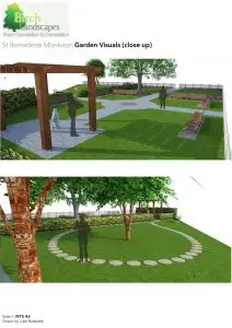 Redesigning your garden in Milton Keynes