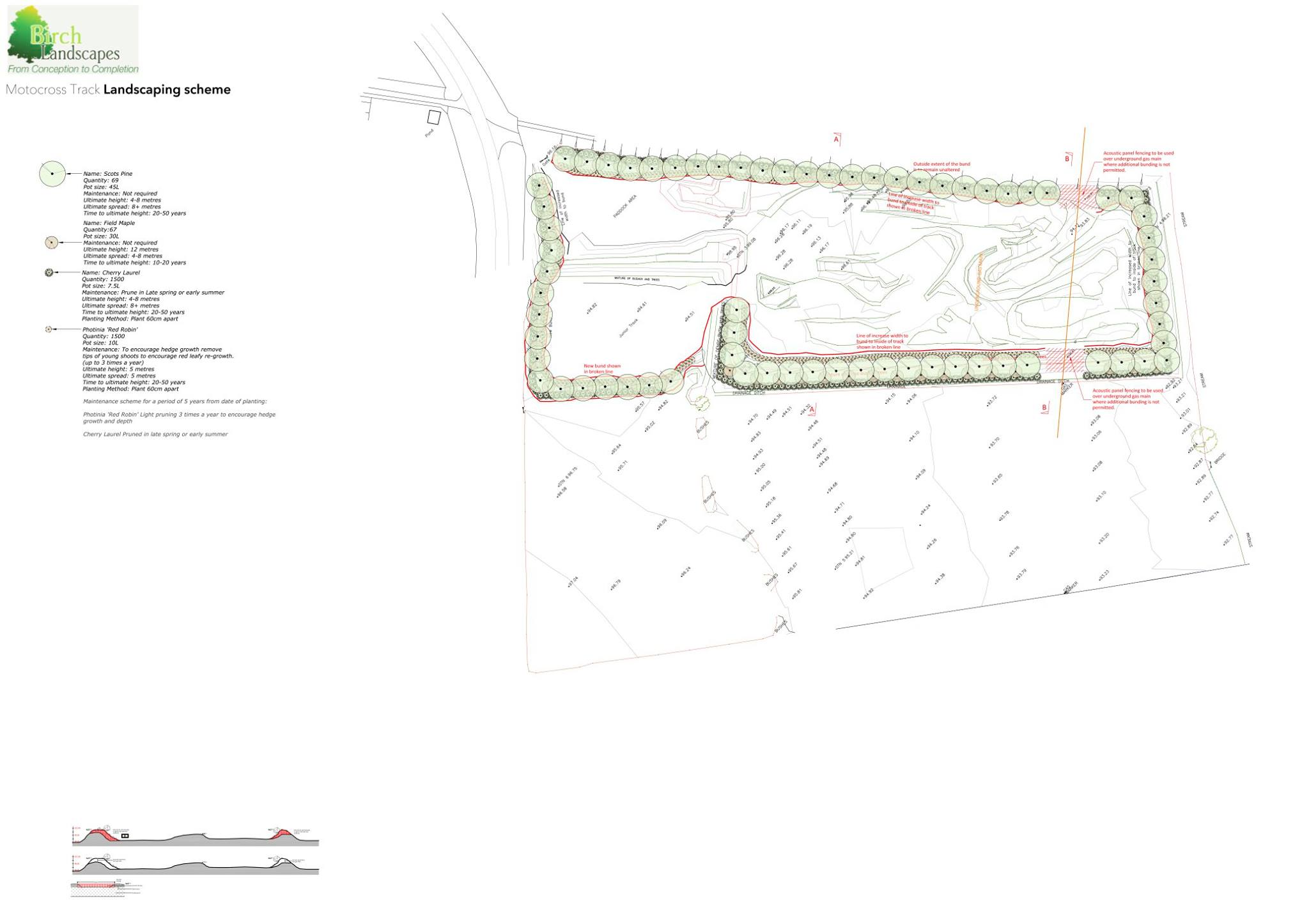 Landscaping schemes
