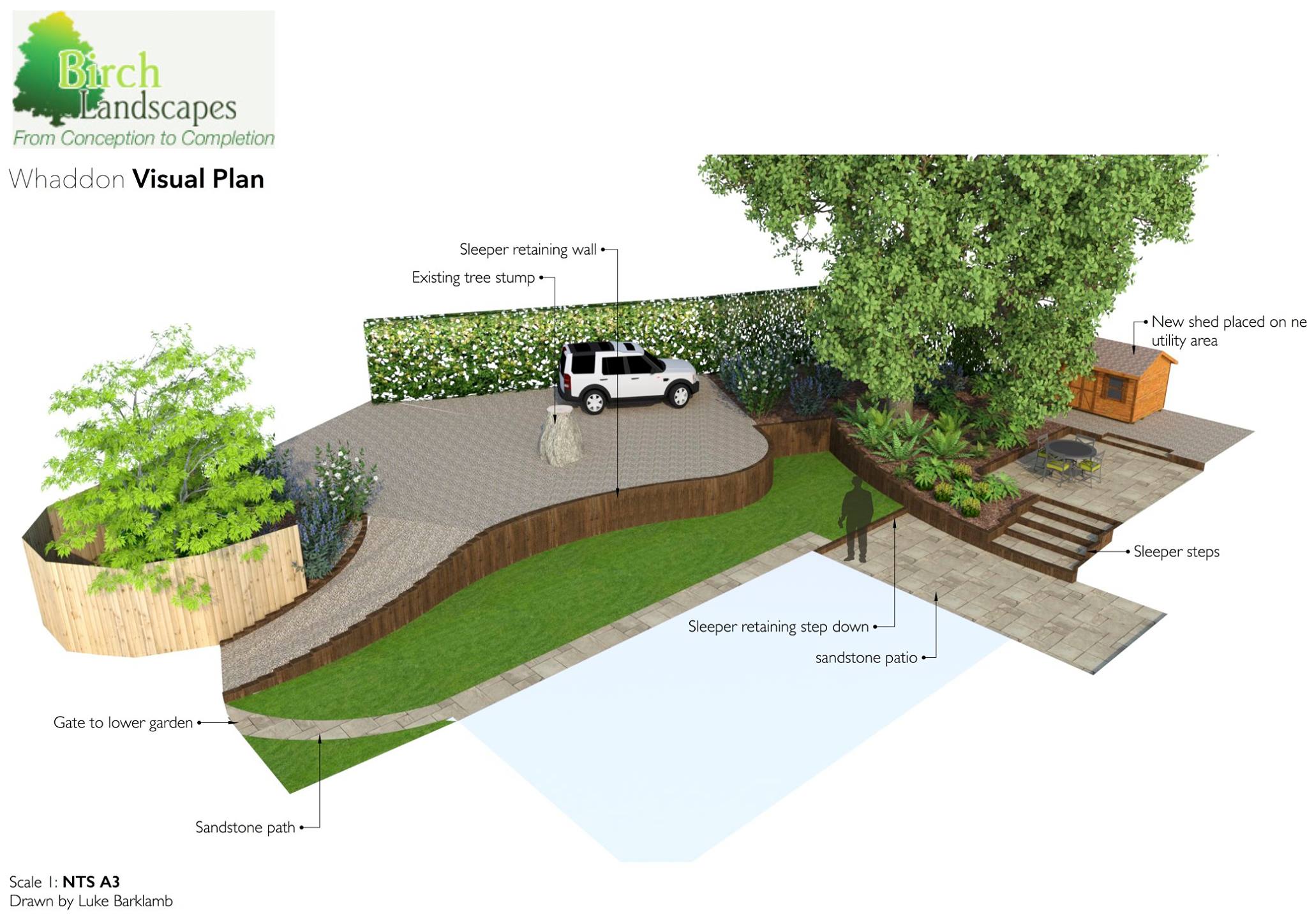 Garden Design in Milton Keynes